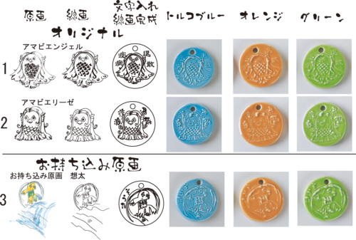 アマビエ制作工程